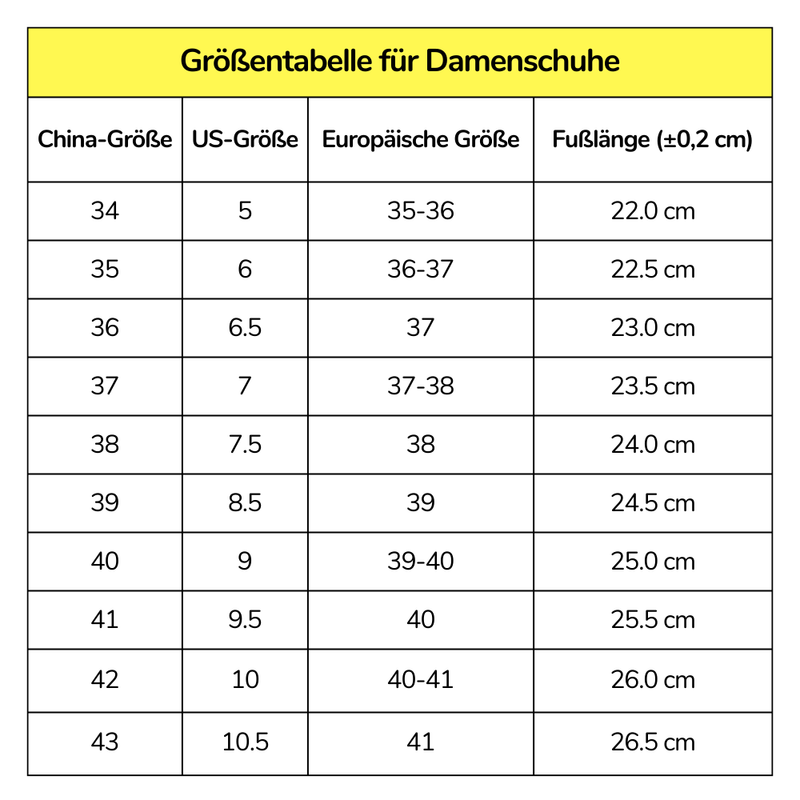 Weiche | Ledersandalen für dich – Komfort für deine Füße
